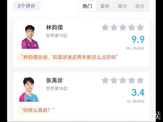 林昀儒横扫张禹珍夺WTT多哈冠军赛男单冠军 林昀儒横扫张禹珍夺WTT多哈冠军赛男单冠军