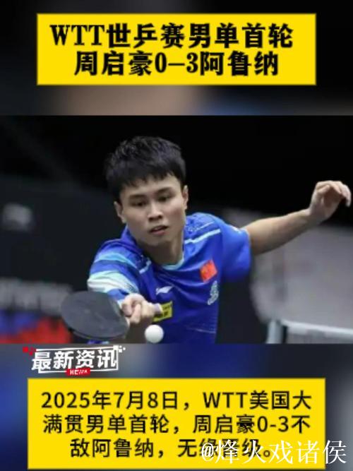 WTT多哈冠军赛：国乒小将首轮出局，阻击张本智和的任务交给了周启豪