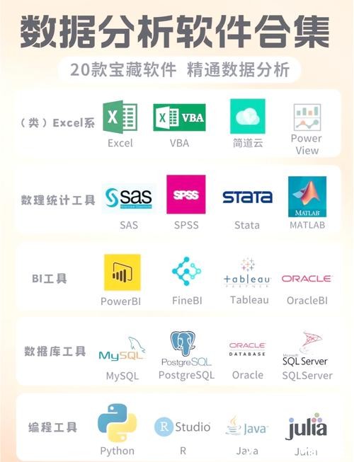 世界杯竞猜平台：专家分享常用的分析工具