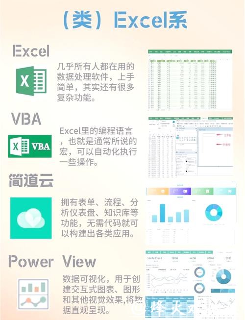 世界杯竞猜平台：专家分享常用的分析工具