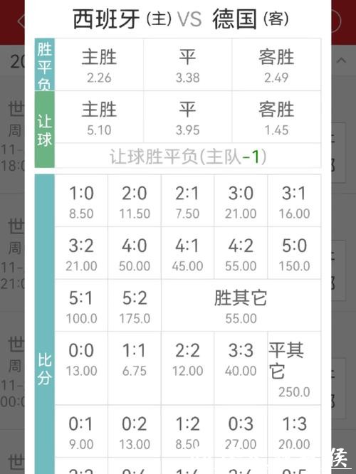 世界杯买球入口:实时赔率信息揭秘 世界杯买球入口:实时赔率信息揭秘